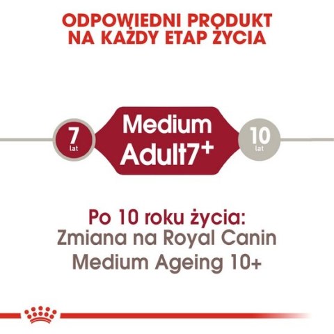 Royal Canin Medium Adult 7+ karma sucha dla psów dorosłych, ras średnich 15kg