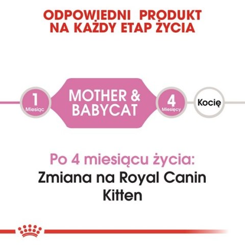Royal Canin Mother&Babycat karma sucha dla kotek w okresie ciąży, laktacji i kociąt od 1 do 4 miesiąca 2kg Royal Canin Mother&Babycat karma sucha dla kotek w okresie ciąży, laktacji i kociąt od 1 do 4 miesiąca 2kg