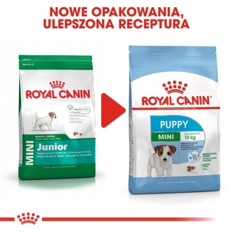 Royal Canin Mini Puppy karma sucha dla szczeniąt, od 2 do 10 miesiąca życia, ras małych 4kg Royal Canin Mini Puppy karma sucha dla szczeniąt, od 2 do 10 miesiąca życia, ras małych 4kg