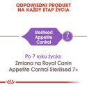 Royal Canin Appetite Control Care karma sucha dla kotów dorosłych, domagających się jedzenia 400g