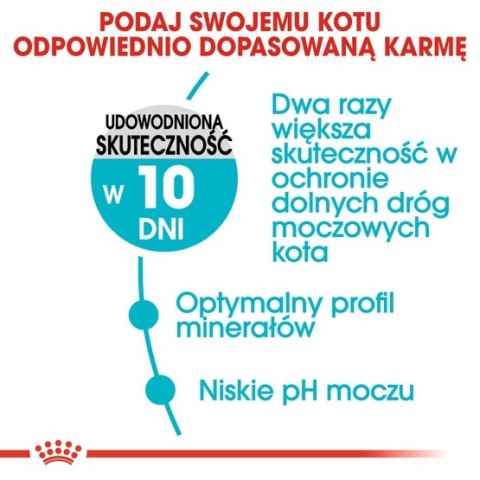 Royal Canin Urinary Care karma sucha dla kotów dorosłych, ochrona dolnych dróg moczowych 2kg Royal Canin Urinary Care karma sucha dla kotów dorosłych, ochrona dolnych dróg moczowych 2kg