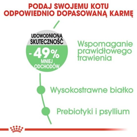 Royal Canin Digestive Care karma sucha dla kotów dorosłych, wspomagająca przebieg trawienia 400g Royal Canin Digestive Care karma sucha dla kotów dorosłych, wspomagająca przebieg trawienia 400g