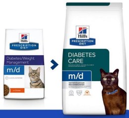 Hill's Prescription Diet m/d Feline 1.5kg