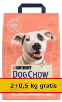Purina Dog Chow Adult Sensitive Łosoś 2,5kg (2+0,5kg gratis)