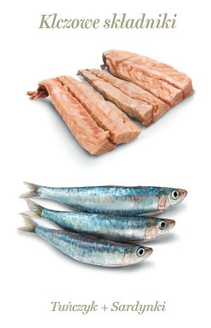 Amanova Cat Tuna & Sardines - tuńczyk i sardynki w galaretce puszka 70g [14]