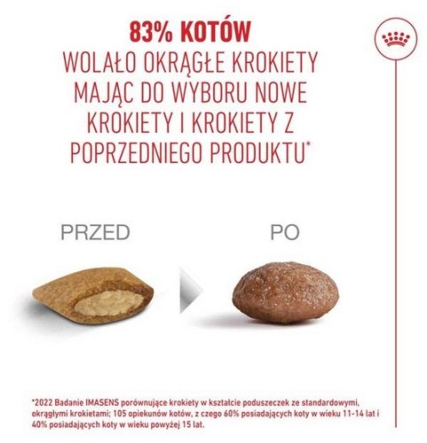 Royal Canin Ageing +11 karma sucha dla kotów dojrzałych 2kg