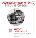 Royal Canin Ageing +15 karma sucha dla kotów dojrzałych 400g