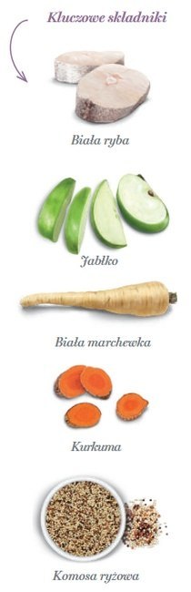 Amanova Cat Adult Fish Delicacy White Fish - biała ryba 1,5kg