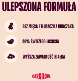 Carnilove Cat Active Salmon & Turkey Kittens - łosoś i indyk 400g